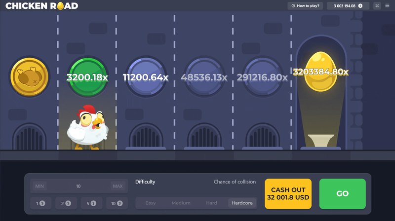 Spiel Chicken Road 2 er nu tilgængelig i dansk online casino